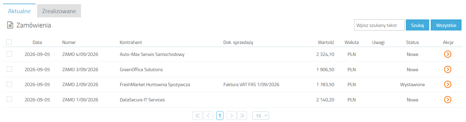 Zakładki w oknie zam&oacute;wień Streamsoft Firmino