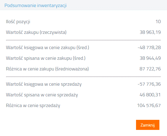 Podsumowanie inwentaryzacji