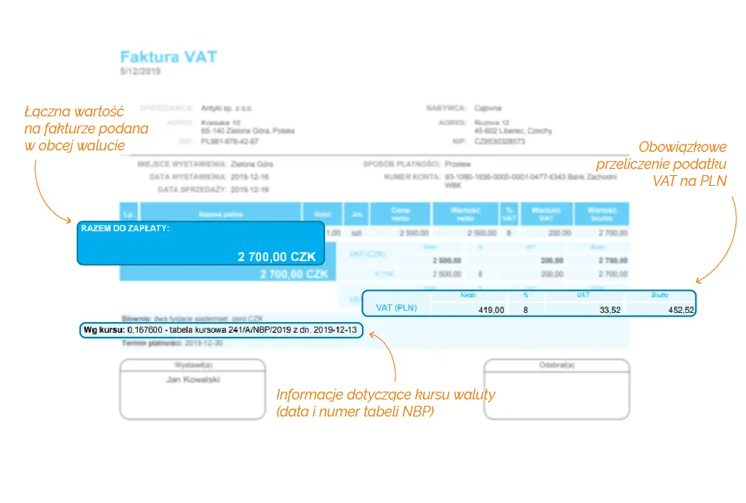 Faktura Vat