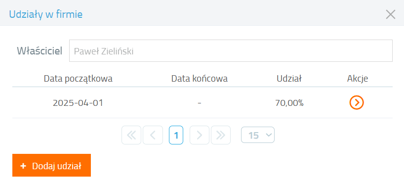 Nowy udział