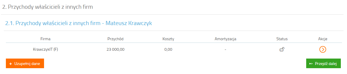 Przychody z innych firm właściciela