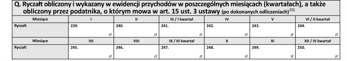 PIT 28 część Q