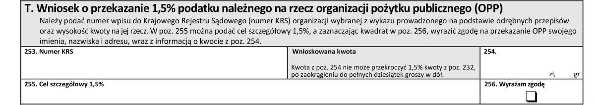 PIT 28 część T