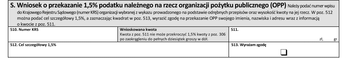 PIT 36 część S